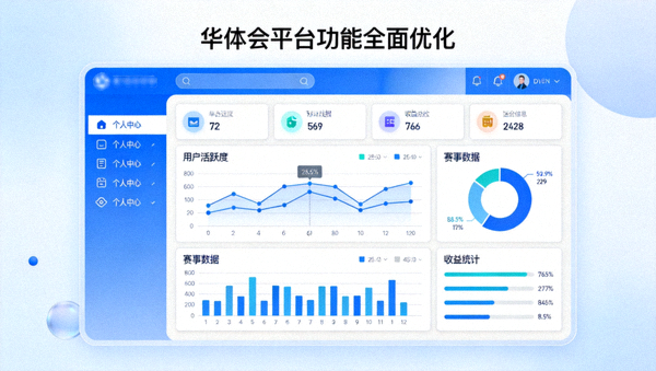 华体会平台功能全面优化用户交互界面与实时数据图表展示
